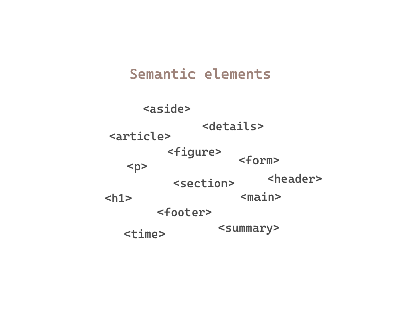 Semantic HTML 有 100 多個，不僅僅只有上圖列的這些。